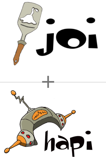 Hapi Validation with Joi